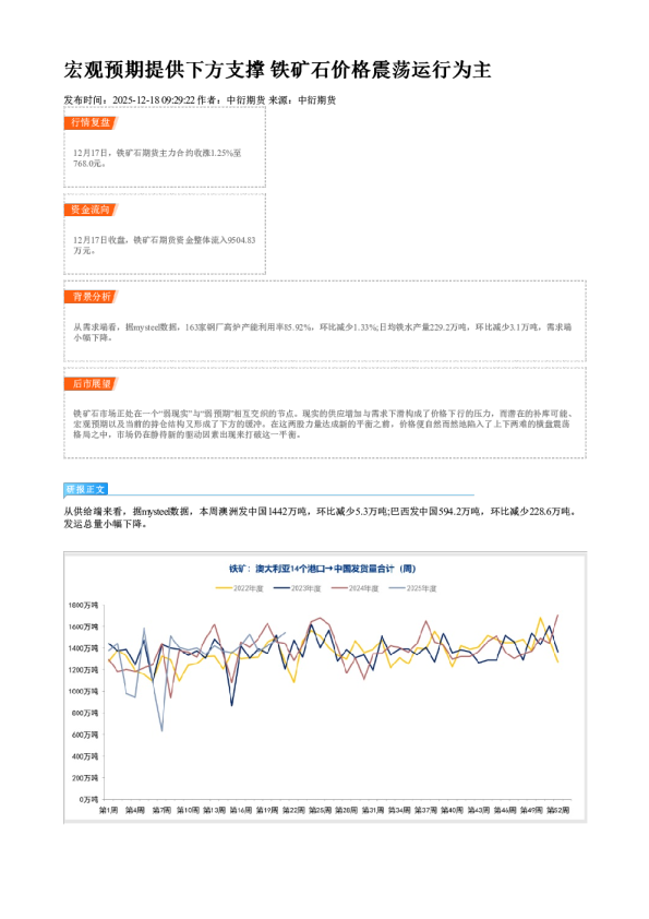 宏观预期提供下方支撑 铁矿石价格震荡运行为主
