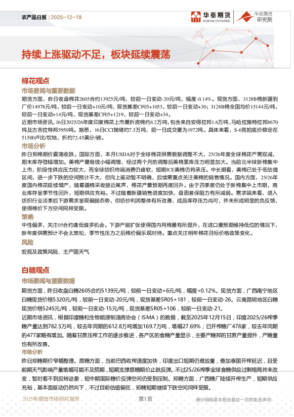 农产品日报:持续上涨驱动不足,板块延续震荡
