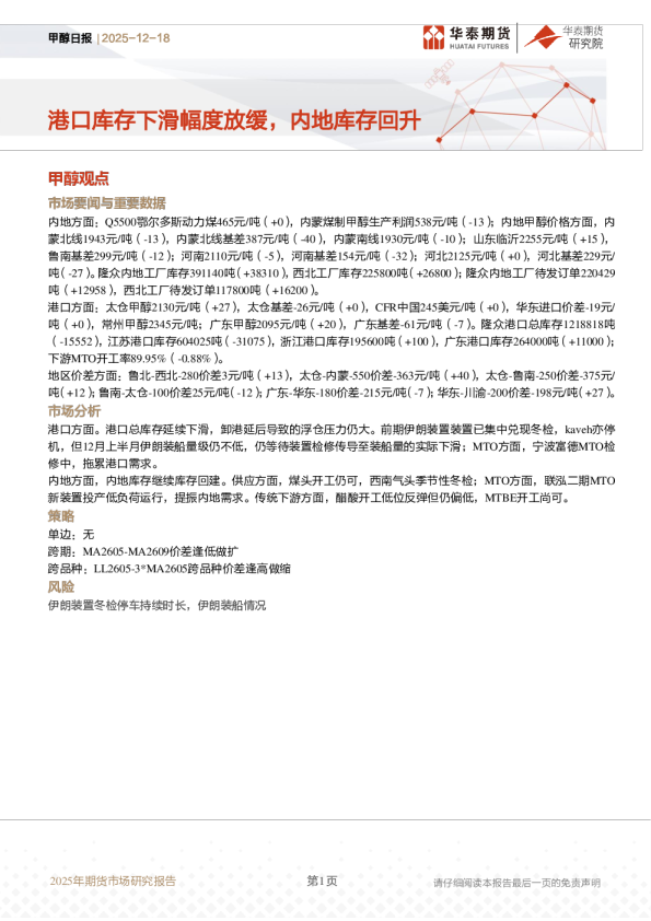 甲醇日报:港口库存下滑幅度放缓,内地库存回升
