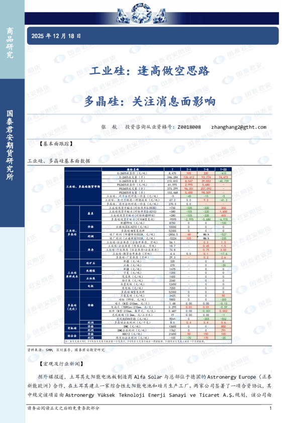 工业硅:逢高做空思路 多晶硅:关注消息面影响