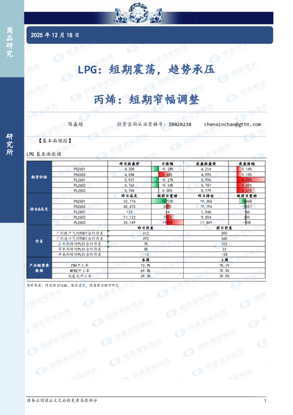 LPG:短期震荡,趋势承压 丙烯:短期窄幅调整