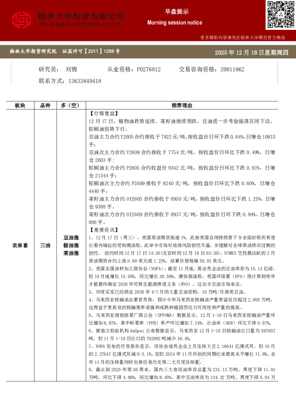 格林大华期市早班车---三油两粕(20251218)