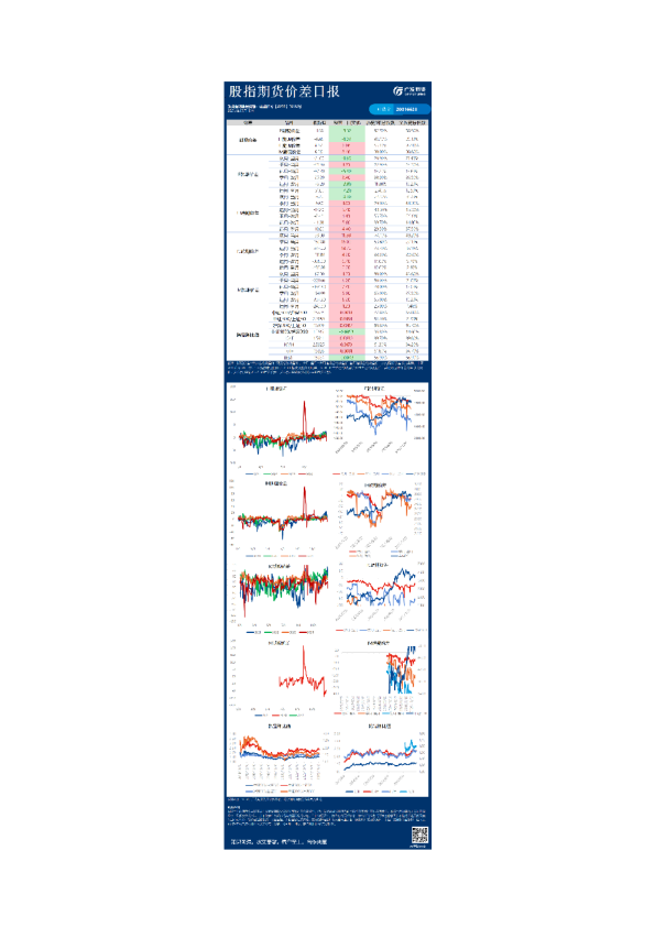 金融日报20251218