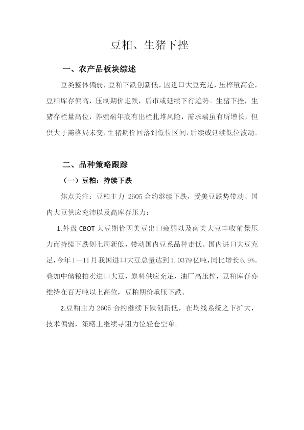 豆粕、生猪下挫