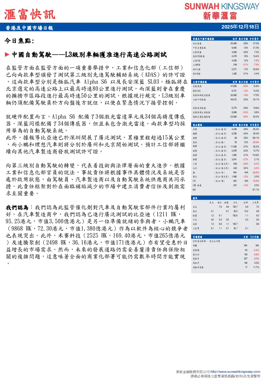 香港及中國市場日報