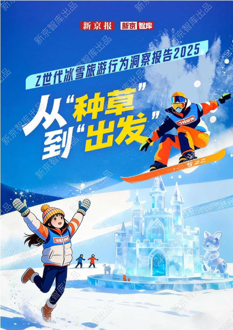 Z世代冰雪旅游行为洞察报告2025