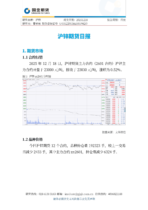 沪锌期货日报