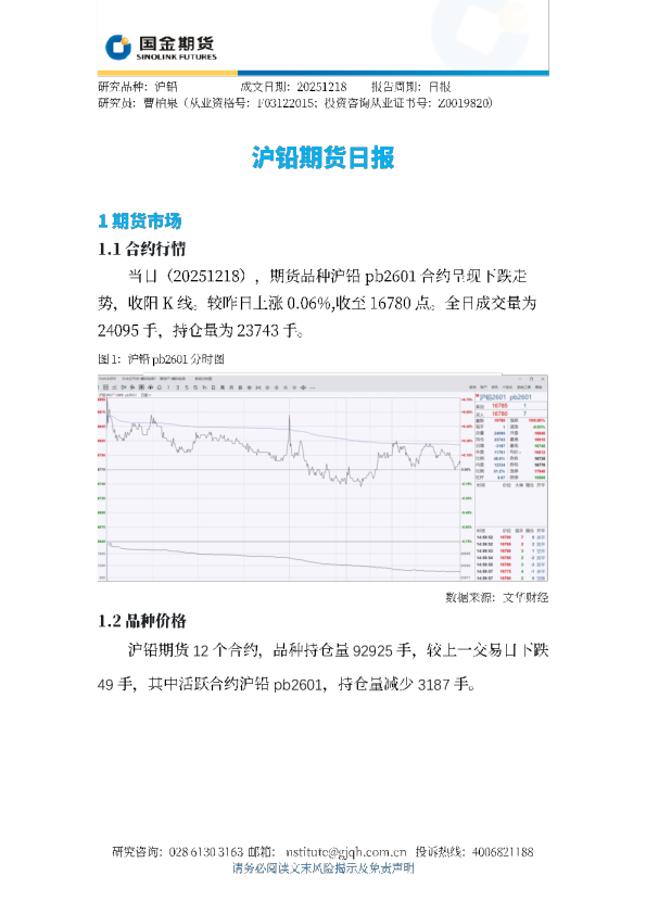 沪铅期货日报