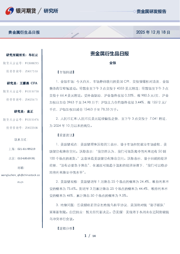 贵金属衍生品日报