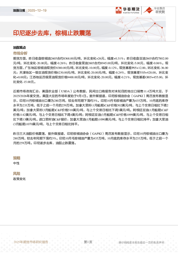 油脂日报：印尼逐步去库，棕榈止跌震荡