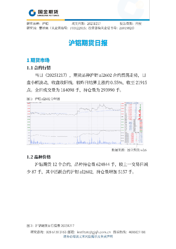 沪铝期货日报