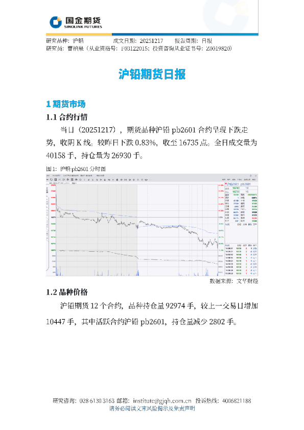 沪铅期货日报