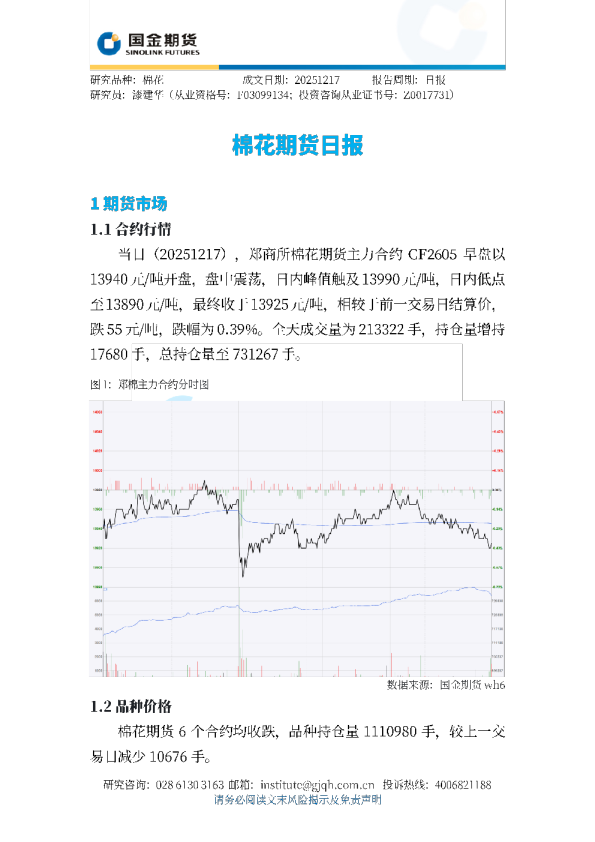棉花期货日报