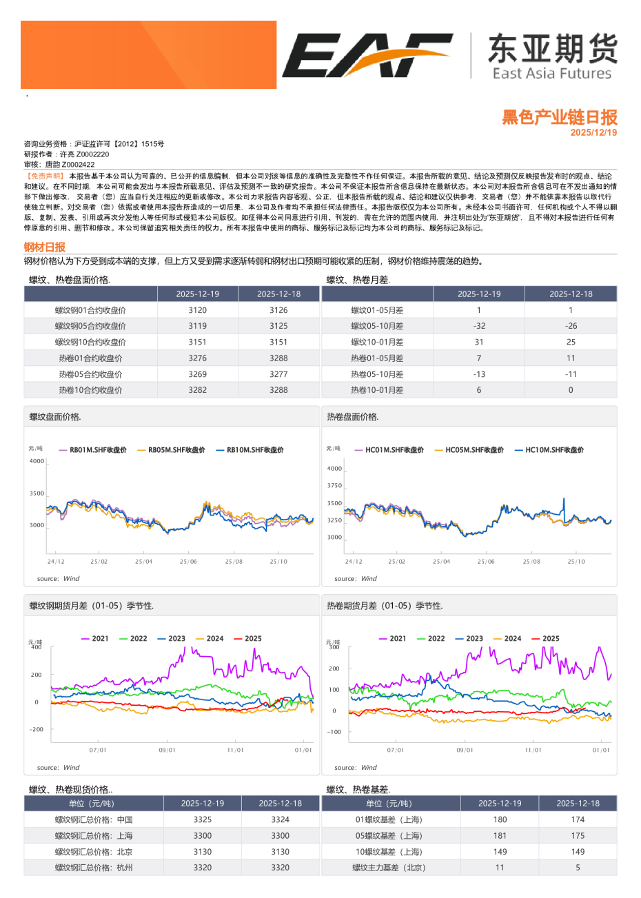 黑色产业链日报