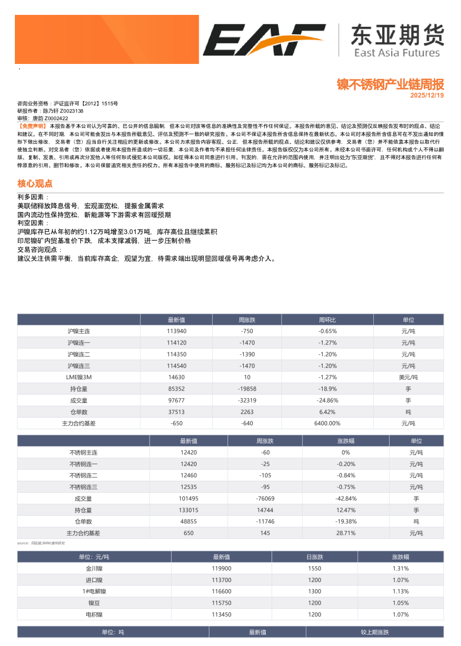 镍不锈钢产业链周报