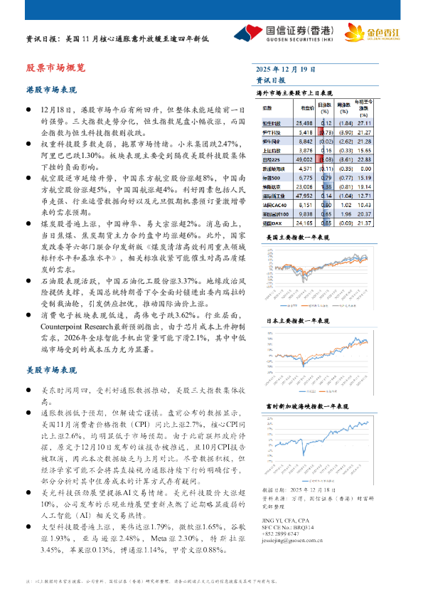 资讯日报：美国11月核心通胀意外放缓至逾四年新低
