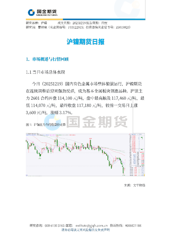 沪镍期货日报
