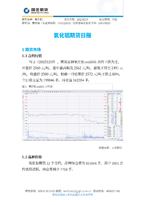 氧化铝期货日报
