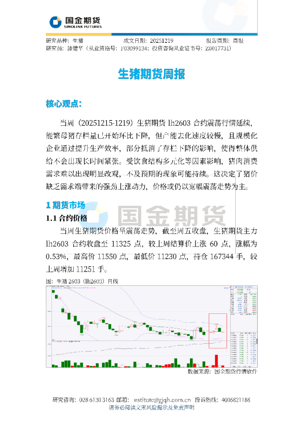生猪期货周报