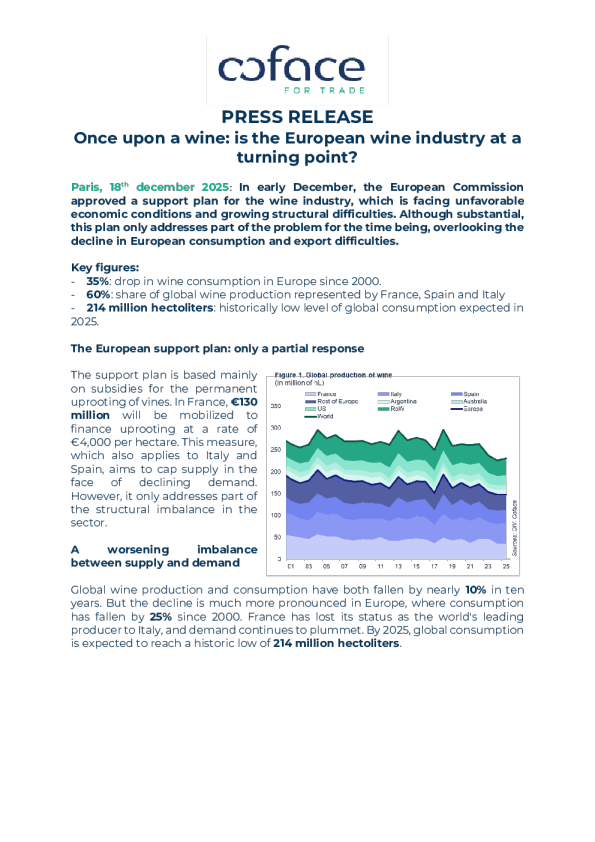 葡萄酒：欧洲葡萄酒行业是否正处于转折点？