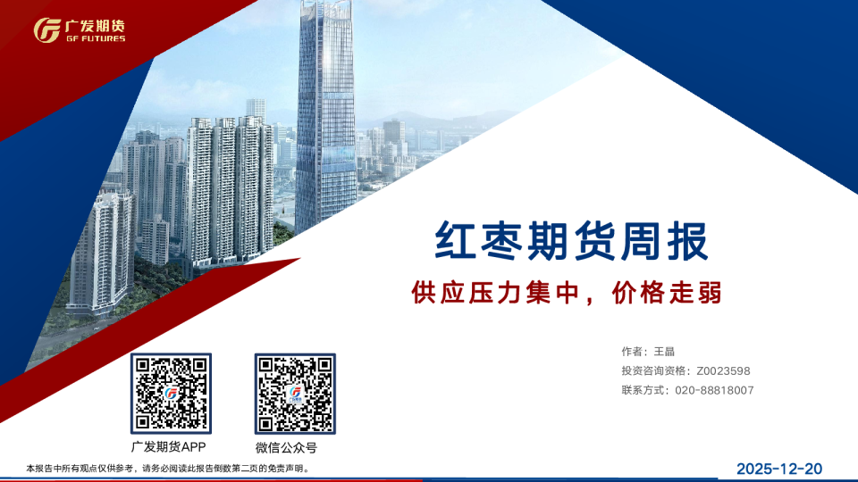 红枣期货周报：供应压力集中，价格走弱