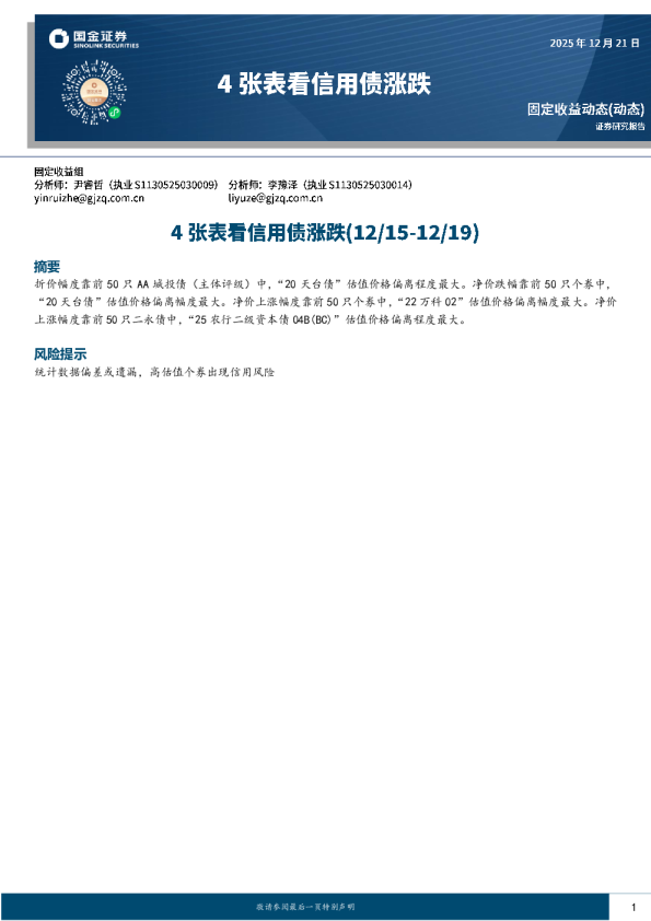 4张表看信用债涨跌：4张表看信用债涨跌(12/15-12/19)