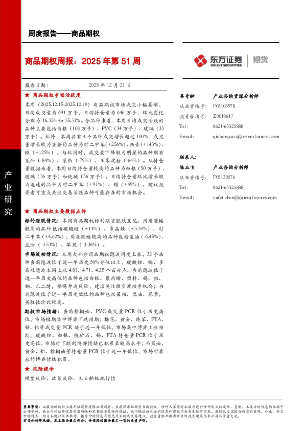 商品期权周报：2025年第51周