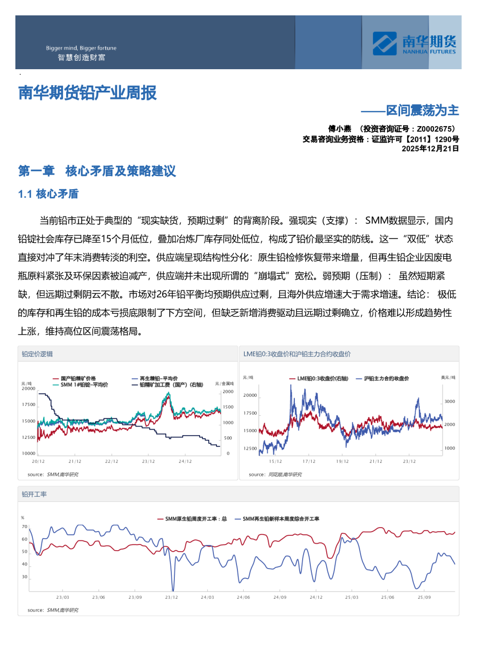 铅产业周报：区间震荡为主