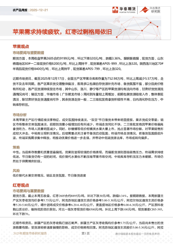 苹果需求持续疲软，红枣过剩格局依旧