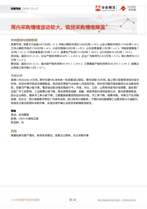尿素周报：周内采购情绪波动较大，现货采购情绪降温
