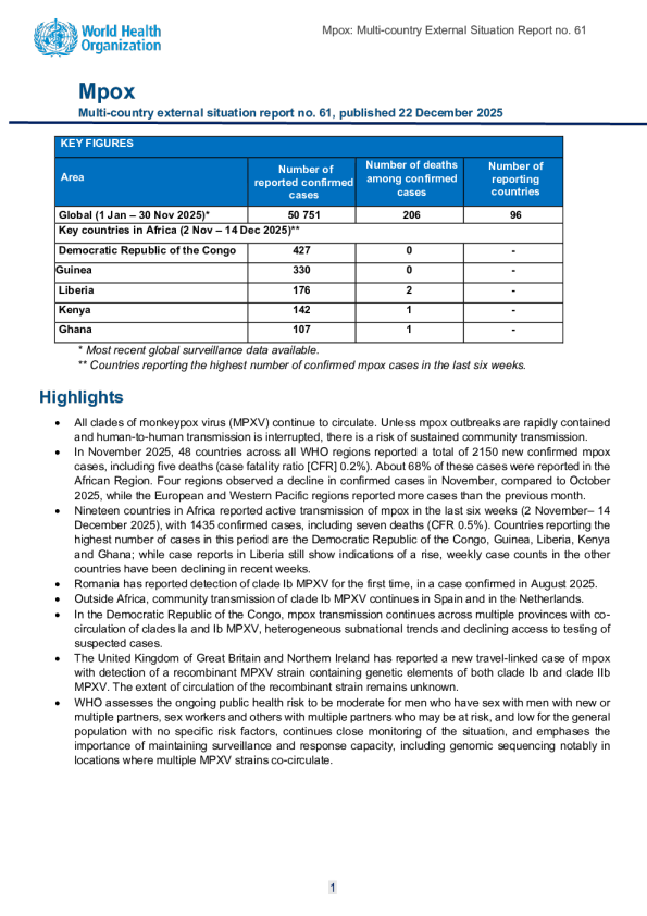 猴痘多国疫情，外部形势报告第61号-2025年12月22日