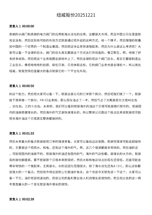 纽威股份20251221