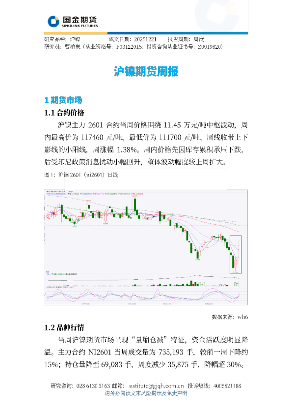 沪镍期货周报