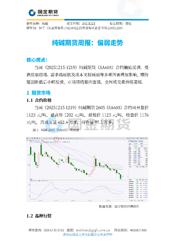 纯碱期货周报：偏弱走势