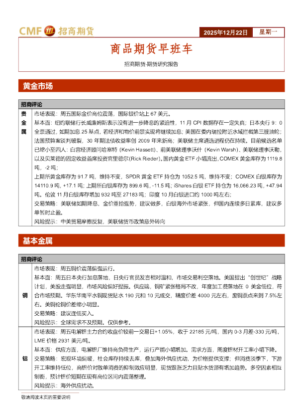 商品期货早班车