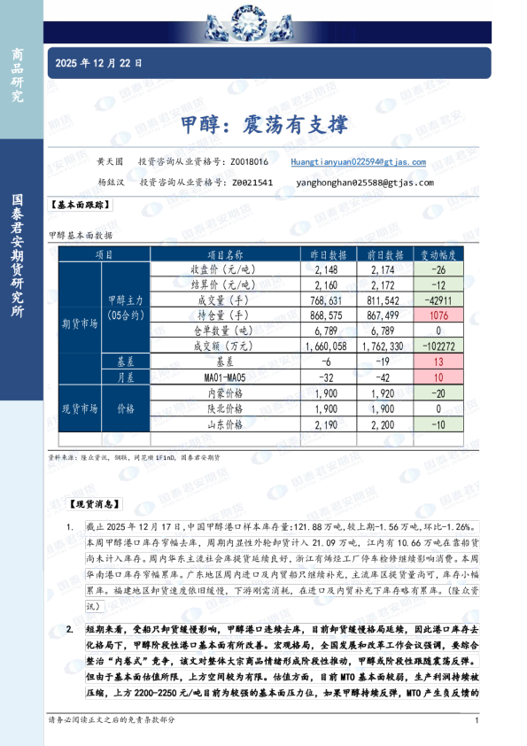甲醇：震荡有支撑