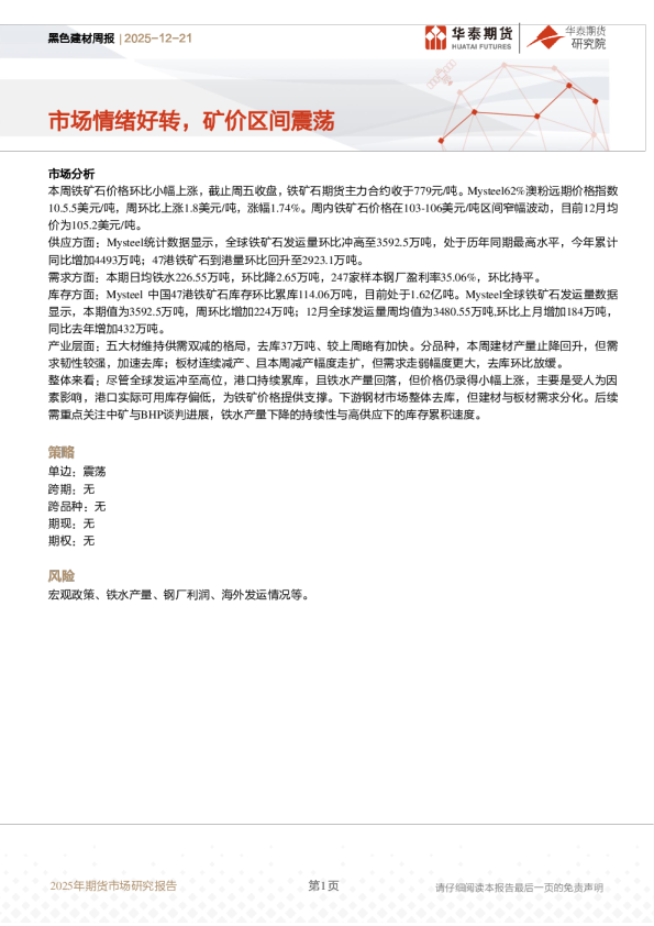市场情绪好转，矿价区间震荡