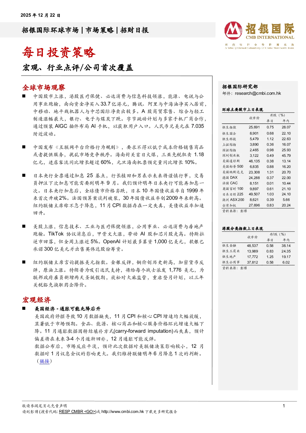 招财日报