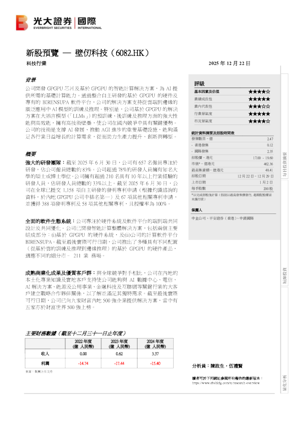 新股预览：壁仞科技