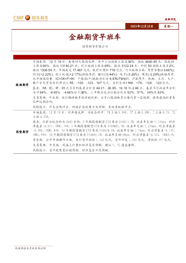 金融期货早班车