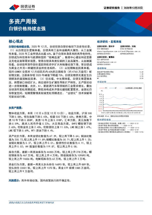 多资产周报：银银价格持续走强