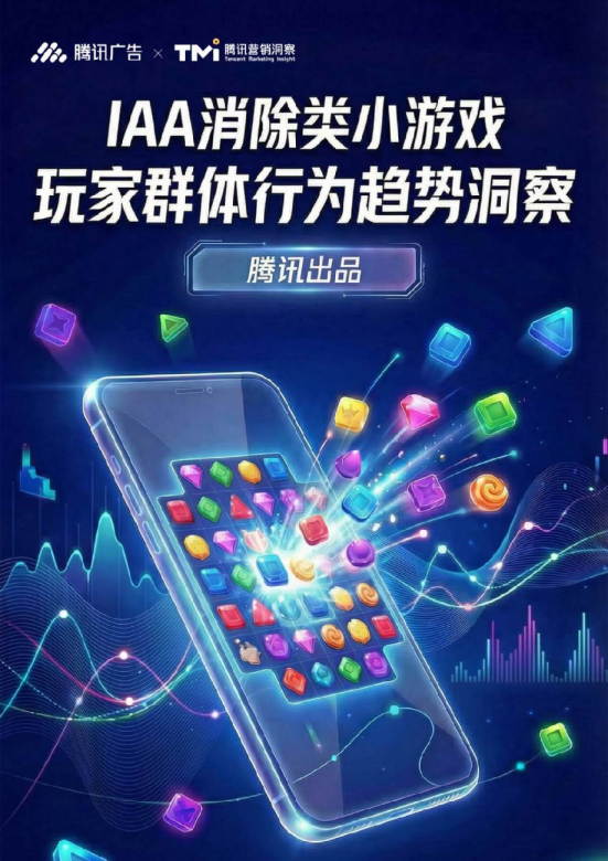 IAA消除类小游戏玩家群体行为趋势洞察