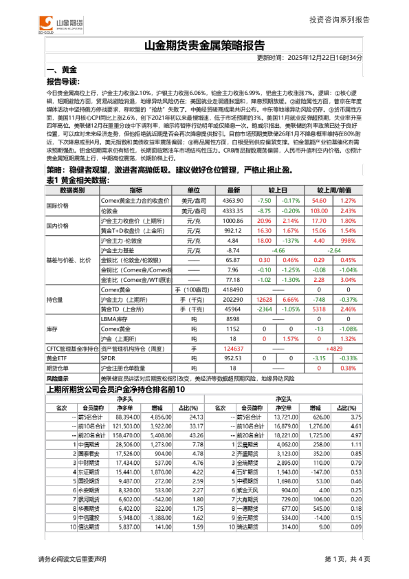 贵金属策略报告