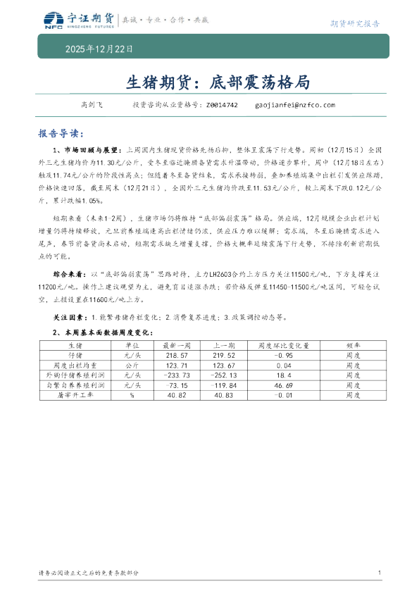 生猪期货：底部震荡格局