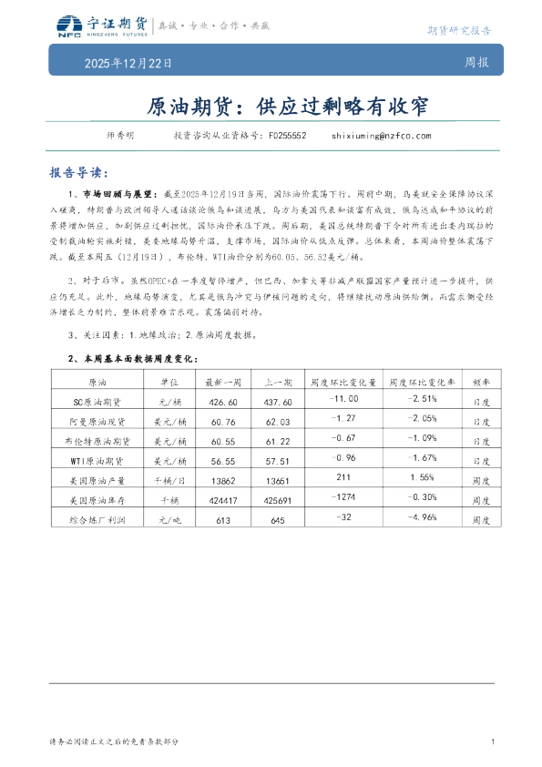 原油期货：供应过剩略有收窄