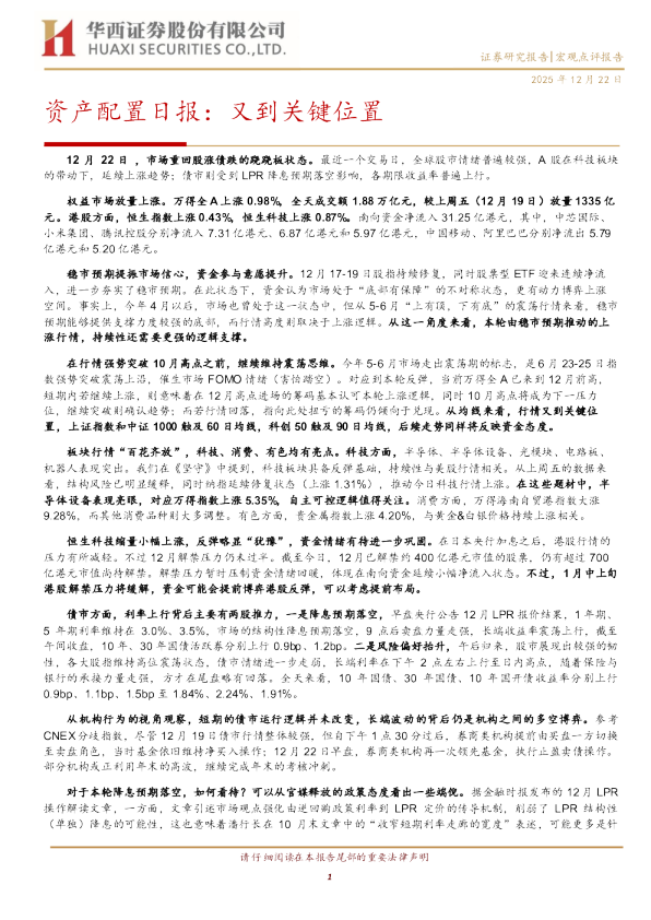 资产配置日报：又到关键位置