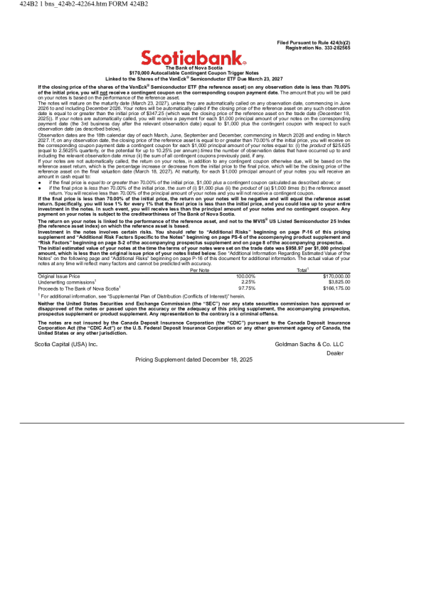 加拿大丰业银行美股招股说明书(2025-12-22版)