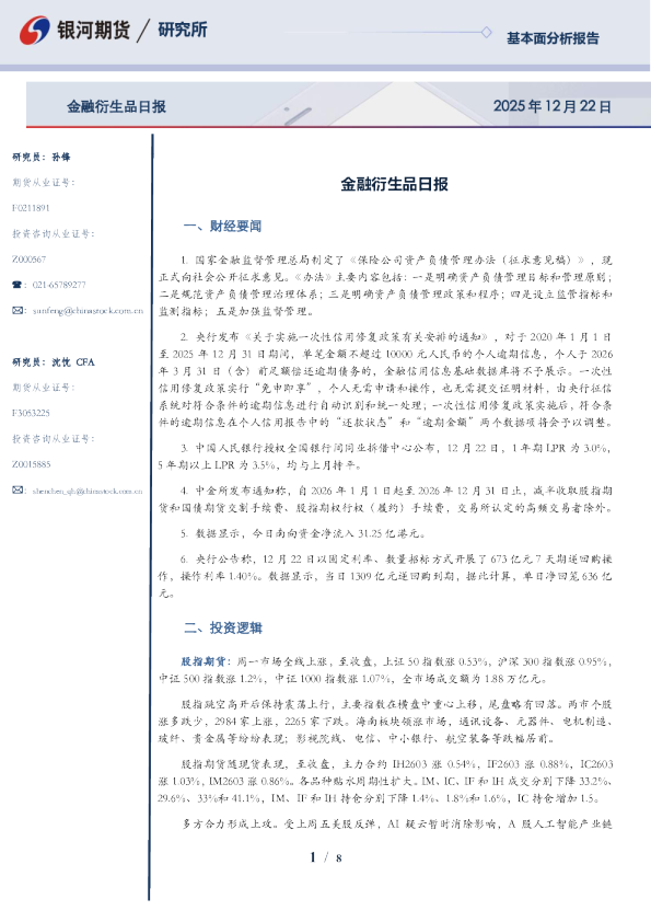 金融衍生品日报