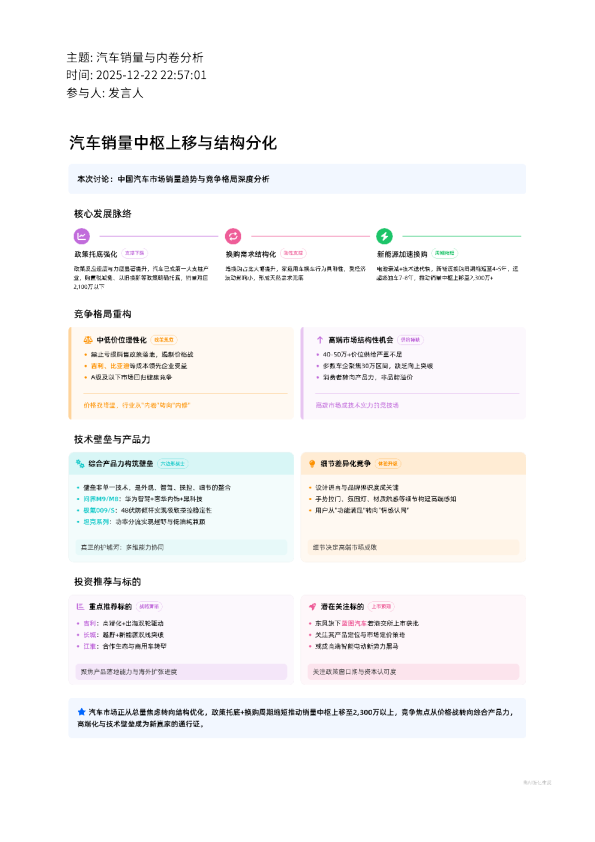 汽⻋销量与内卷分析