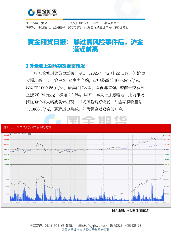 黄金期货日报：躲过高风险事件后，沪金逼近前高